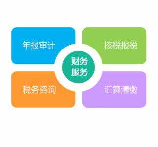 u=3045290067,1668382618&fm=26&gp=0.jpg u=3045290067,1668382618&fm=26&gp=0.jpg