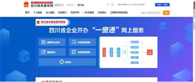 公司注冊需要幾個人？